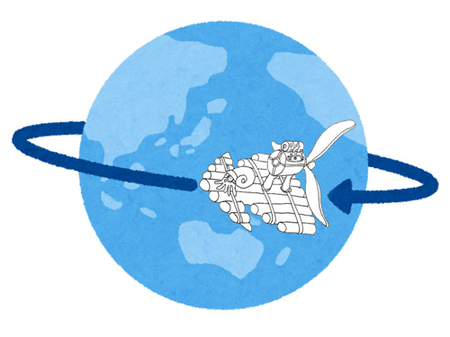 chikyu_issyuu_travel.jpg